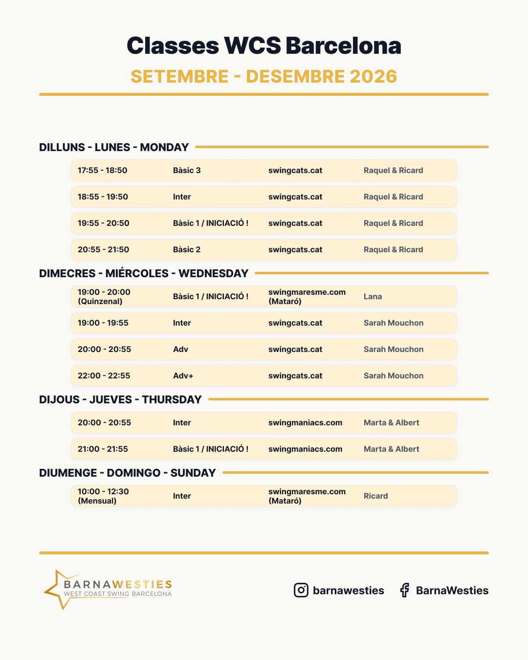 Classes de West Coast Swing a Barcelona